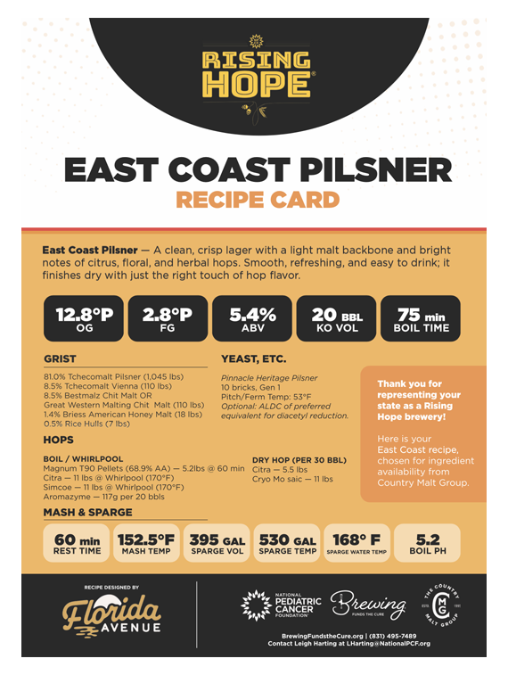 2EAST COAST RECIPE SMALL2